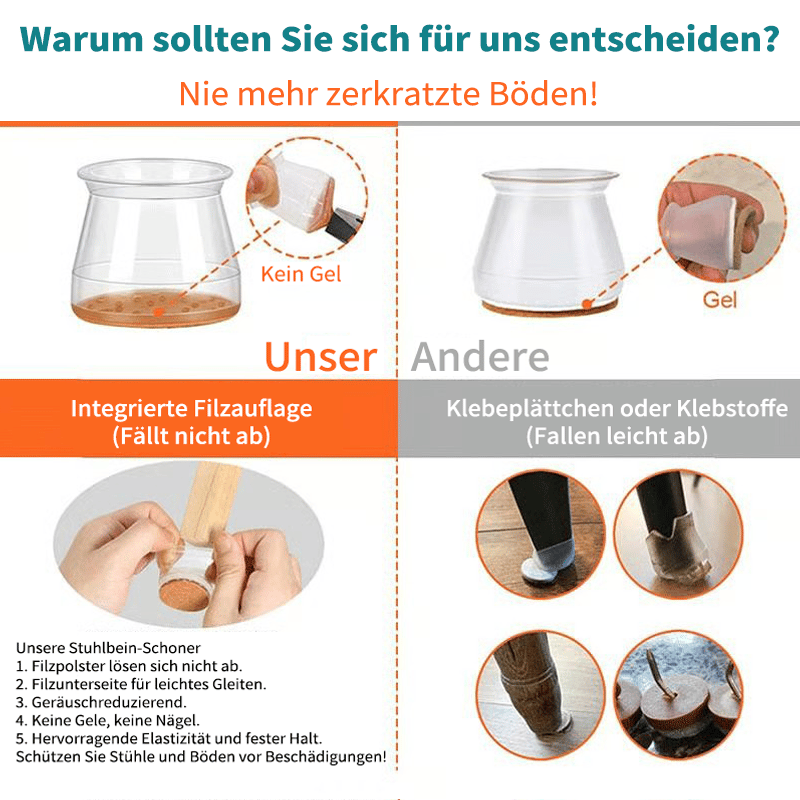 ✨ Universella gummibenskydd för stolar – Passar alla stolsbensformer, reptåliga och slitstarka, den ultimata lösningen för att skydda dina golv.
