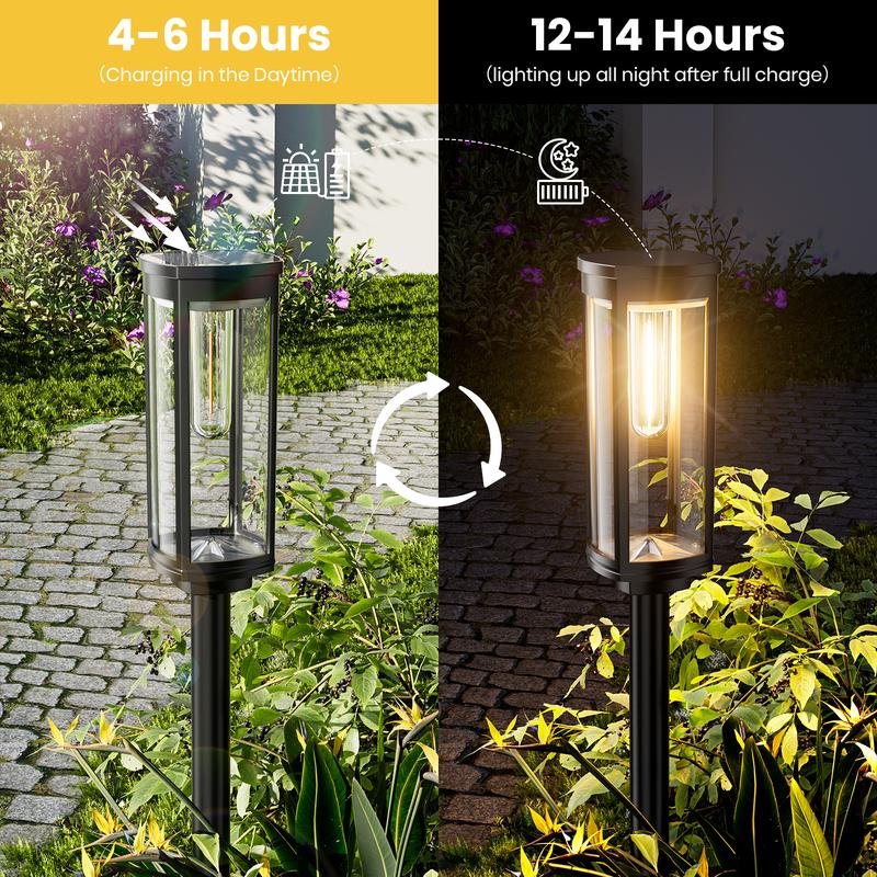 🌞 Solcellsdriven trädgårdslampa med glödtrådseffekt – Vattentät och idealisk för gångar och gräsmattor