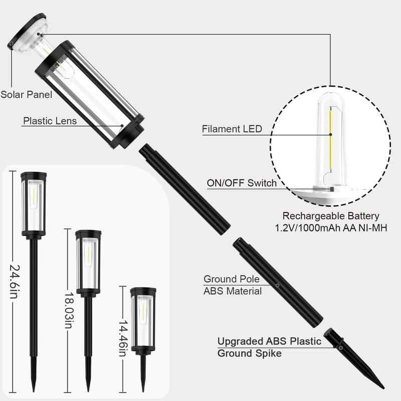 🌞 Solcellsdriven trädgårdslampa med glödtrådseffekt – Vattentät och idealisk för gångar och gräsmattor